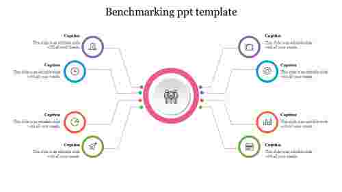 benchmarking ppt template